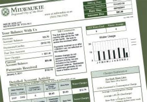 city of milwaukie bill pay.